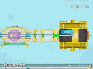 小編精心整理：常見透平機(jī)械工作原理動態(tài)圖解！